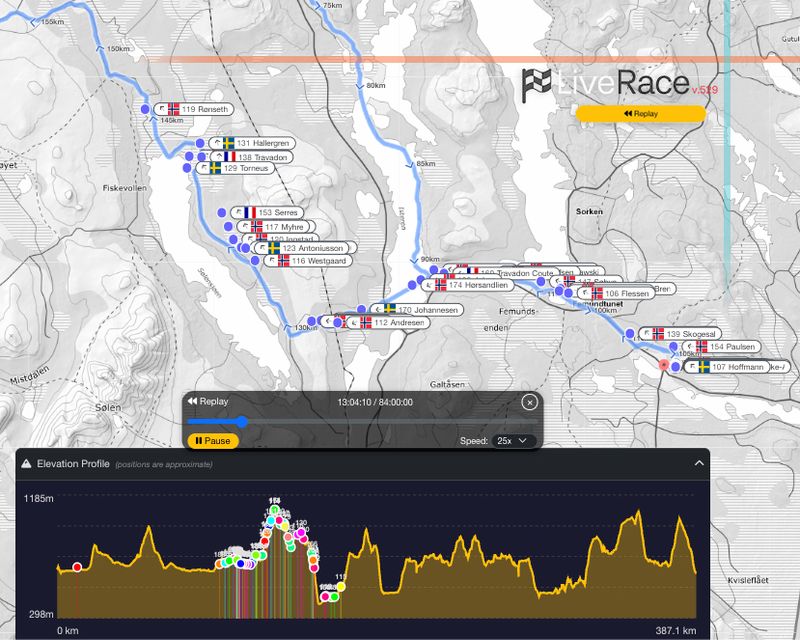 LiveRace – replay-funksjon med høydeprofil og flere nyheter
